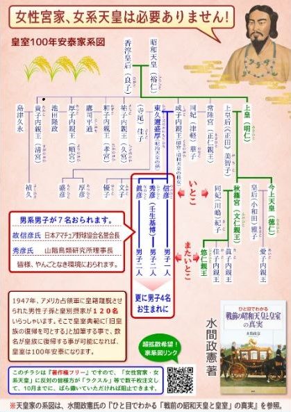 女性宮家、女性天皇は必要ありません