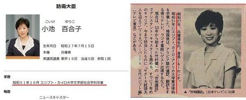 小池百合子 防衛相
