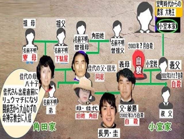 宮内庁から 小室さん7月帰国は 最悪のタイミング できるなら阻止したい の声 ひとりごと 検証ブログ 宮内庁から 小室さん7月帰国は 最悪のタイミング できるなら阻止したい の声 ひとりごと 検証ブログ