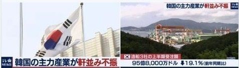 韓国主力産業が軒並み不振
