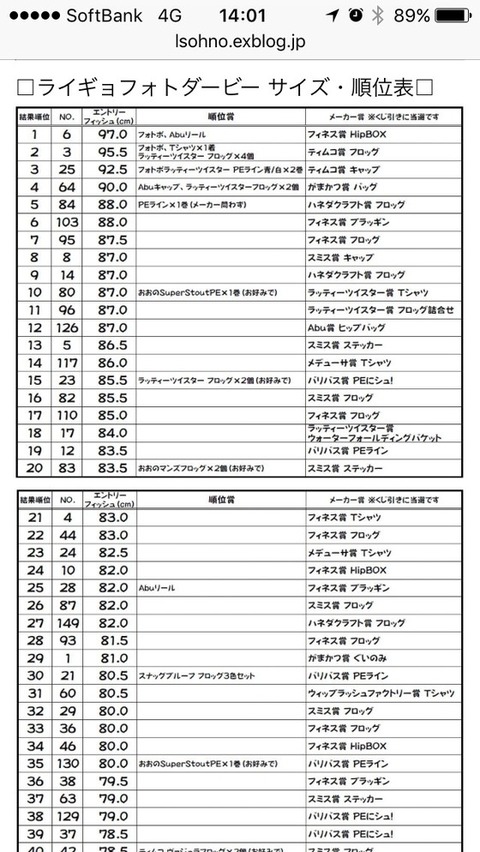 大野結果 香川塩ビ工業 ブログ 大野結果 香川塩ビ工業 ブログ