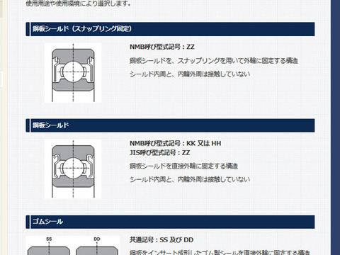 zzhh