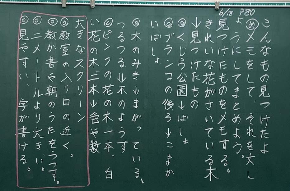ノートが終わる時期です お金は古封筒に名前と金額を 6月21日電子版第50号 かがやきブログ2021