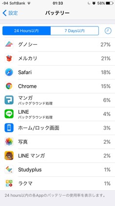 iPhoneのバッテリー使用状況