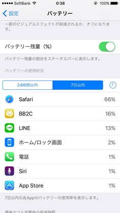 iPhoneのバッテリー使用状況