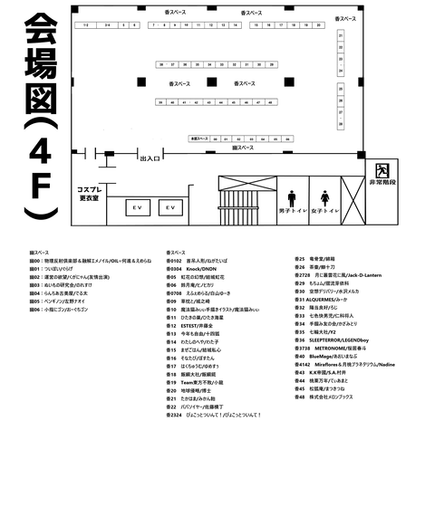 サークル配置図2025用