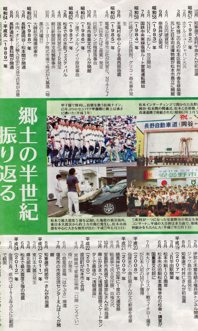 いよいよ甲子園 高揚感 松商学園ナイン 大阪に 中日新聞web