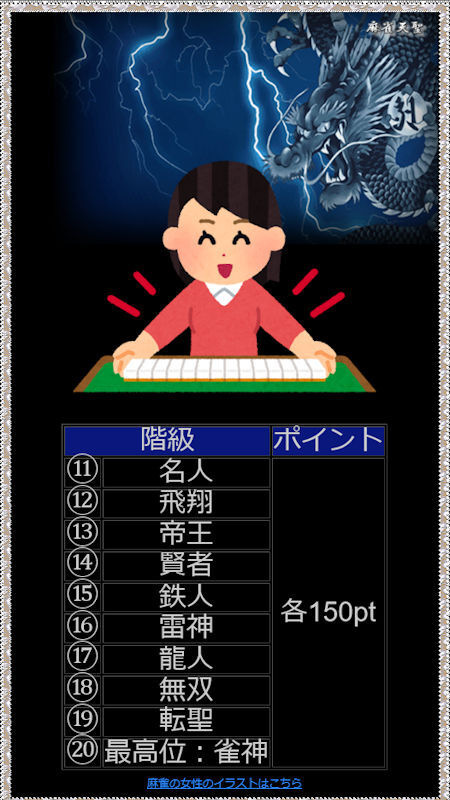 麻雀天聖の段位 シニアの挑戦 麻雀天聖の段位 シニアの挑戦