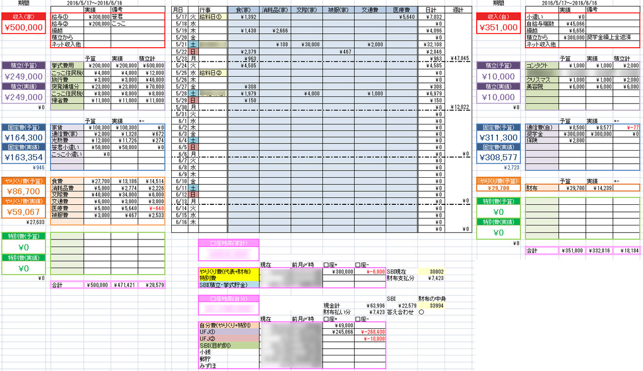 の 付け方 簿 家計 年金家計簿ガイド