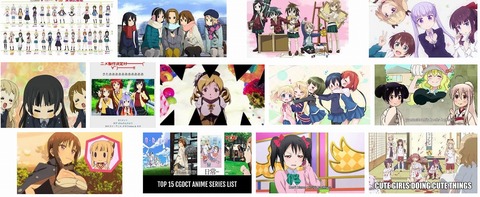 cgdct