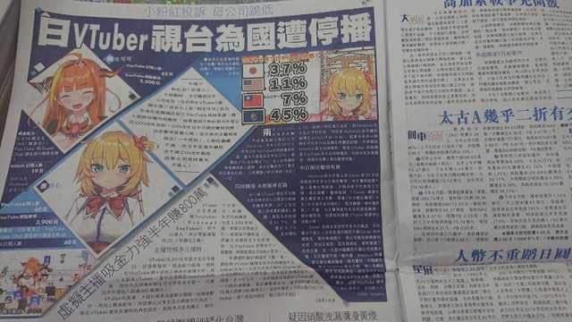 炎上 Vtuber桐生ココ 赤井はあとの 台湾 発言 香港の新聞紙 蘋果日報 で大々的に報道される 海外の反応 海外の反応で英語の勉強