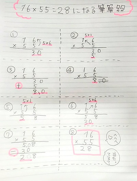 er (10)