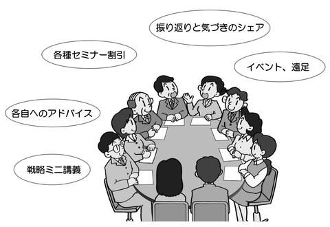 戦略塾イラスト