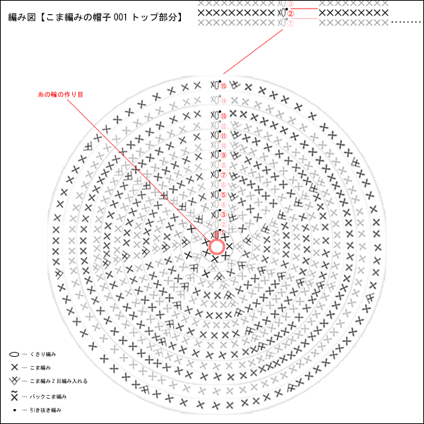 無料編み図 こま編みの帽子001 かぎ編みの無料編み図と編み方入門ブログ