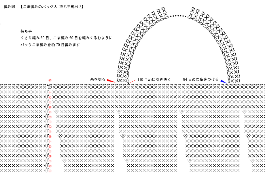 無料編み図 こま編みのバッグ 大きいサイズ かぎ編みの無料編み図と編み方入門ブログ