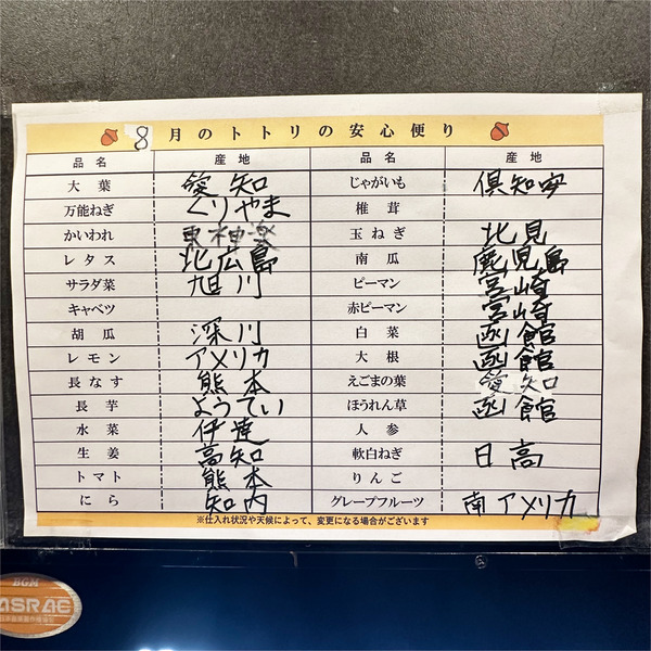 13トトリの安心便り