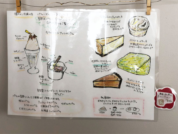 07イメージメニュー