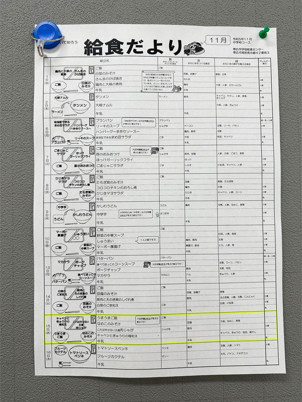 14ある日の給食だより