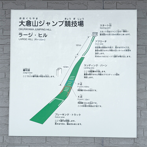 17大倉山ジャンプ競技場