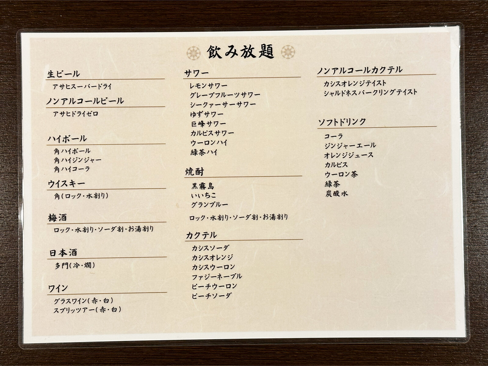 活動歴および当時の関連ビジュアル記録