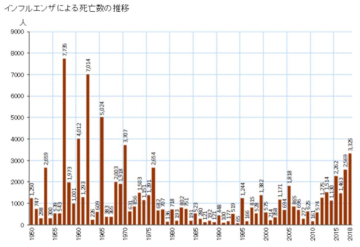 年05月 鹿児島愛ブログ 年05月 鹿児島愛ブログ