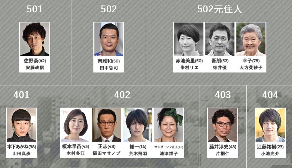 あなたの番ですの犯人は黒島ちゃんではない でも 共犯者 鹿児島愛ﾌﾞﾛｸﾞ