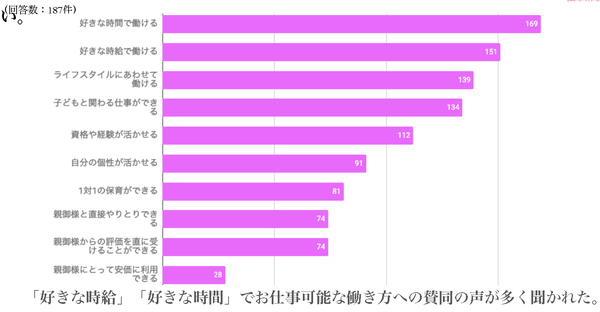 スクリーンショット 2019-03-19 9.13.23