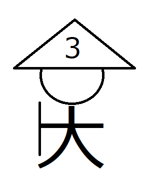 ３