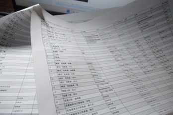 ²¾ÌÌ·Ýǽ¥ê¥¹¥È