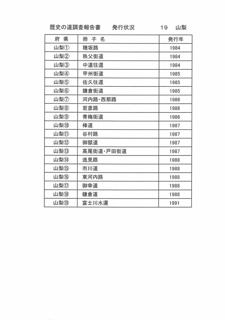 山梨 00-21