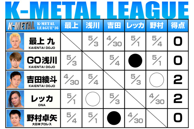 K-METAL0429