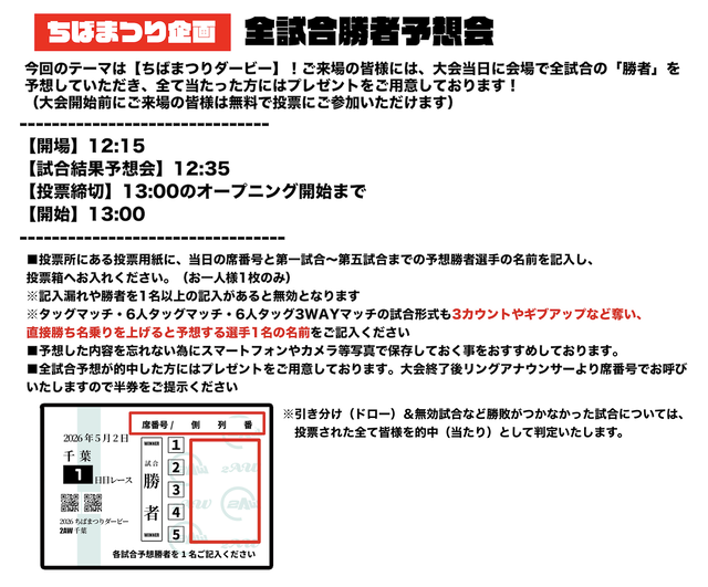 ちばまつり2026勝者投票