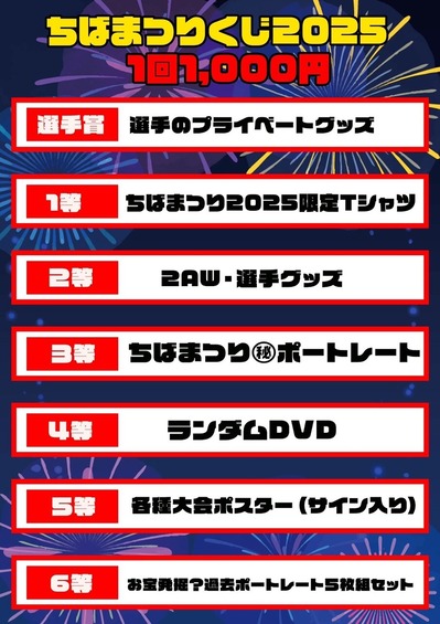 ちばまつりくじ