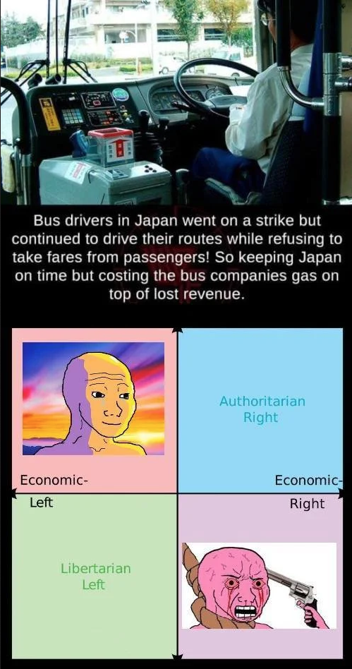 海外ドリップ 日本のバス運転手さんの運賃を取らないストライキ(日本) コメント