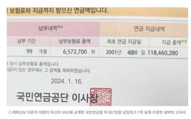 年金で1億2000万!? 支払額の実に20倍支給されてる現実に衝撃の韓国社会...「こんなの税金泥棒だろ