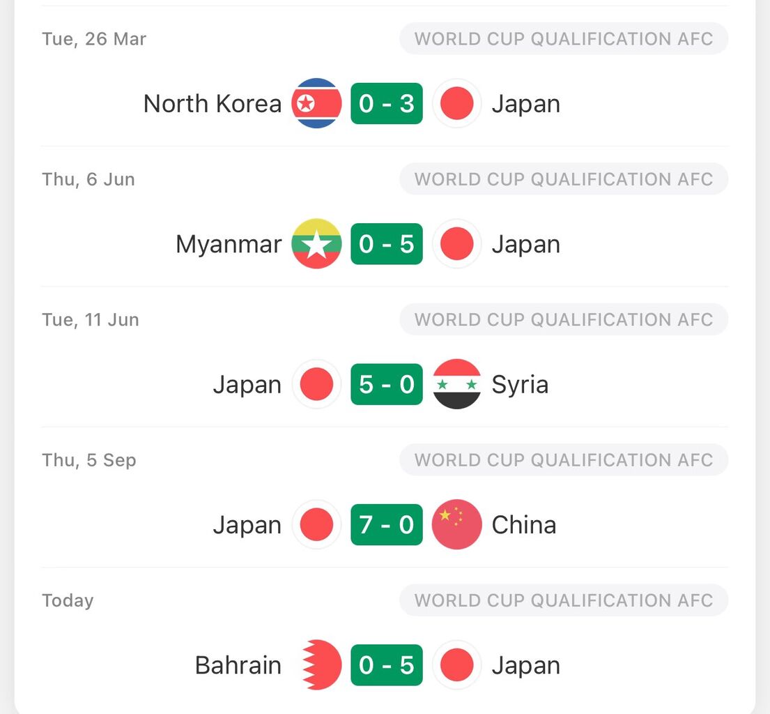 【海外の反応】日本が敵地でバーレーンを5-0で粉砕！同組の他チームは絶望へ「もう1位突破のチケットを渡せよ」