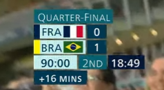 【海外の反応】女子サッカーのフランス戦、ロスタイムが19分に迫る「正気じゃない」【パリ五輪】