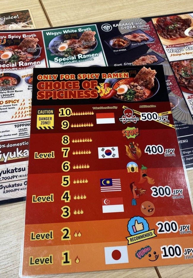 韓国人「日本のラーメン屋が辛さを表示する方法がこちら…ﾌﾞﾙﾌﾞﾙ」