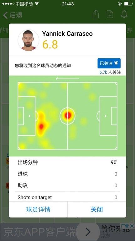 中国デビューを飾ったカラスコのヒートマップ 海外の反応 ワールドサッカーファン 海外の反応 中国デビューを飾ったカラスコのヒートマップ 海外の反応 ワールドサッカーファン 海外の反応