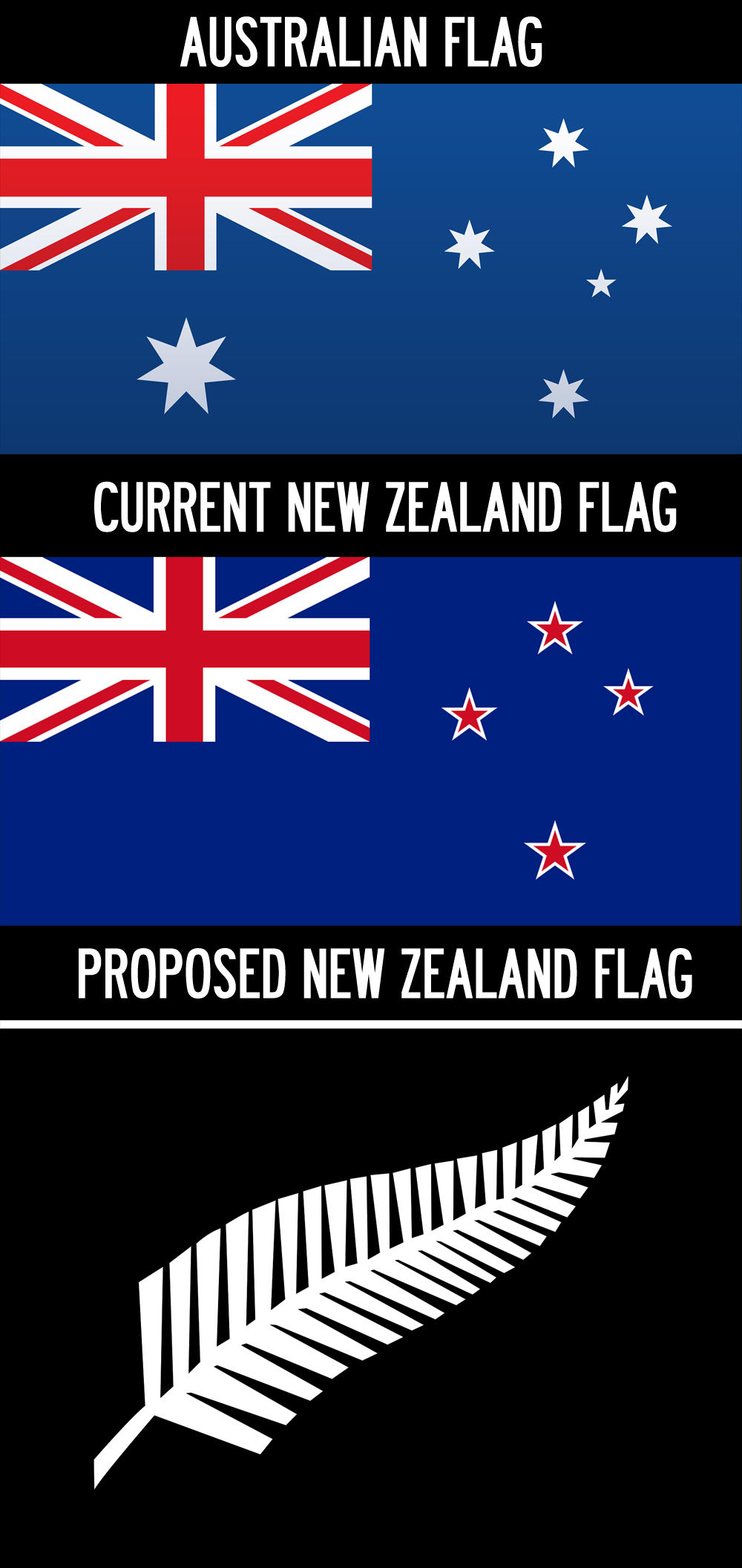 ニュージーランドが国旗変更の投票実施へ 海外の反応 海外のお前ら 海外の反応