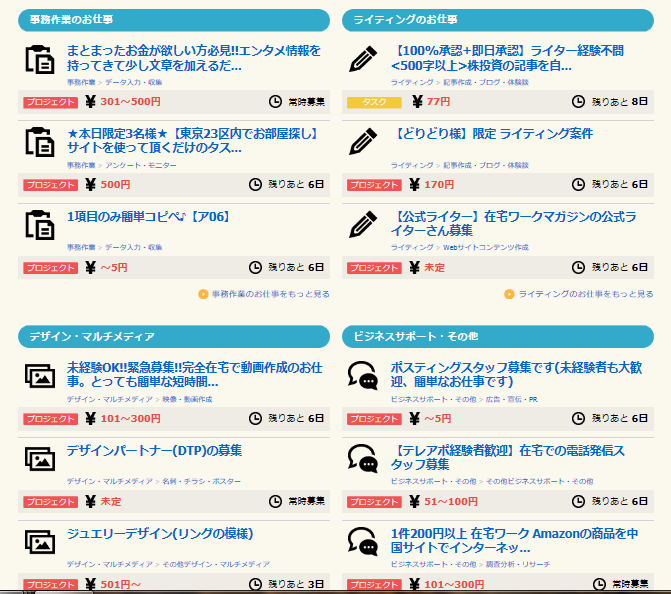 在宅ワークの シュフティ で稼ぐ 海外在住でもできる ネットでお小遣い稼ぎ