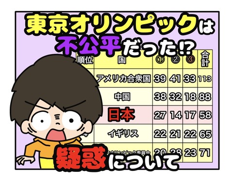 67C17003-272F-4D8E-87D2-7C1A7EB23D77