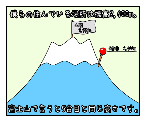 D253EC22-E131-4A6D-95CA-25DEA398EEC6