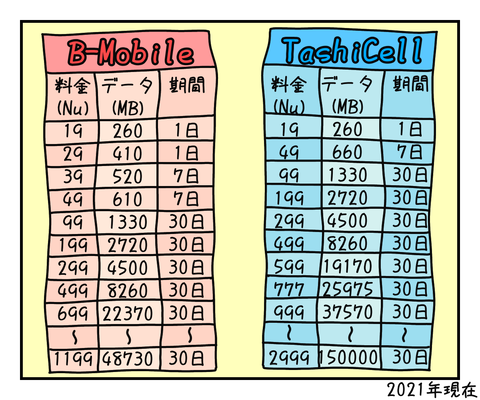 4FA7553C-1A50-40A5-87FD-5694835F17B3
