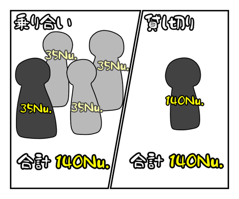 F4030905-FD3E-4056-870C-79A53FAC1BEC