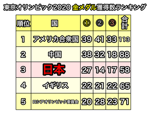 D0D97F33-262F-4A44-A799-F4D2F30EBB70