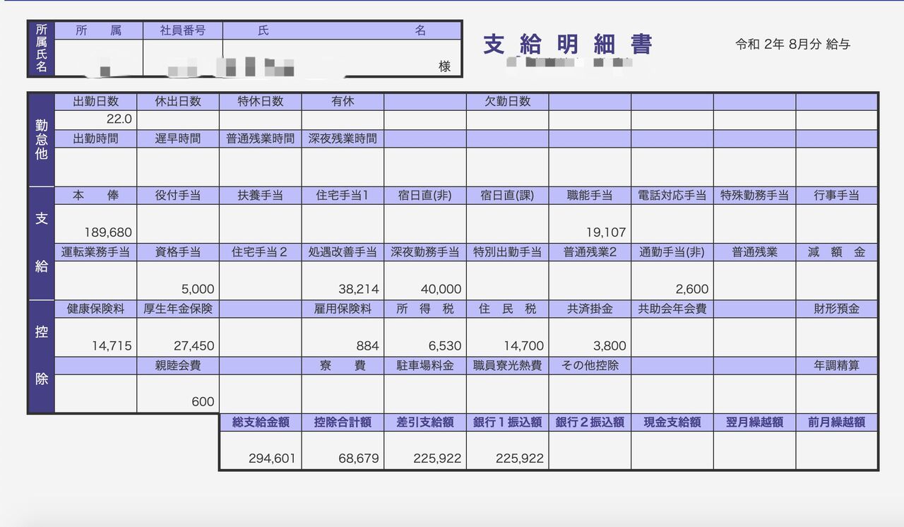 29歳介護士の給与明細がこちらだ 2ch介護まとめ 29歳介護士の給与明細がこちらだ 2ch介護まとめ
