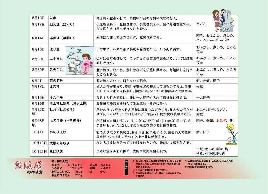 岐阜県内の年中行事