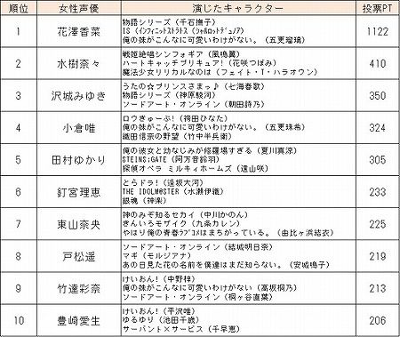 海外の反応プリーズ (3)