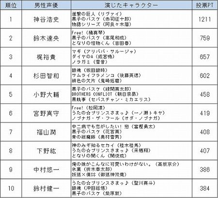 海外の反応プリーズ (2)